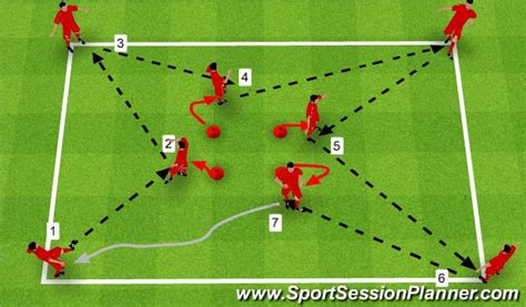 Star Passing: ; Passing Pattern Long and Short: ; Attacking Combo and finishing: ; | Soccer ...