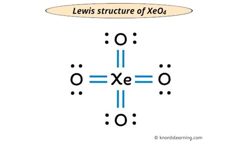 Xeo4 Lewis