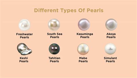 Where Do Pearls Come From? - Guide To How Pearls Are Made | Grahams ...