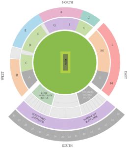 Vizag Stadium Tickets Price for IPL Matches, Visakhapatnam ACA-VDCA ...