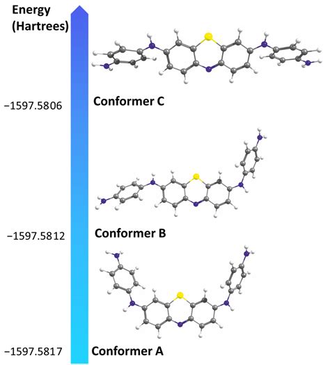 IJMS | Free Full-Text | Arylamine Analogs of Methylene Blue ...