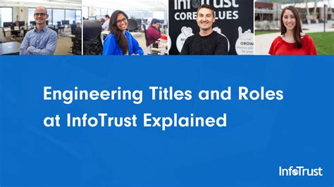 What's In a Name? | Engineering Titles & Roles at InfoTrust Explained