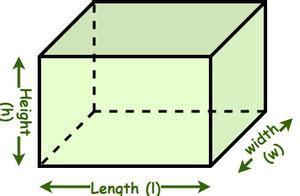 How to Calculate the Volume of a Rectangular Prism? - GeeksforGeeks