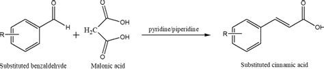 Synthesis of cinnamic acid analogues (3a-3k) | Download Scientific Diagram