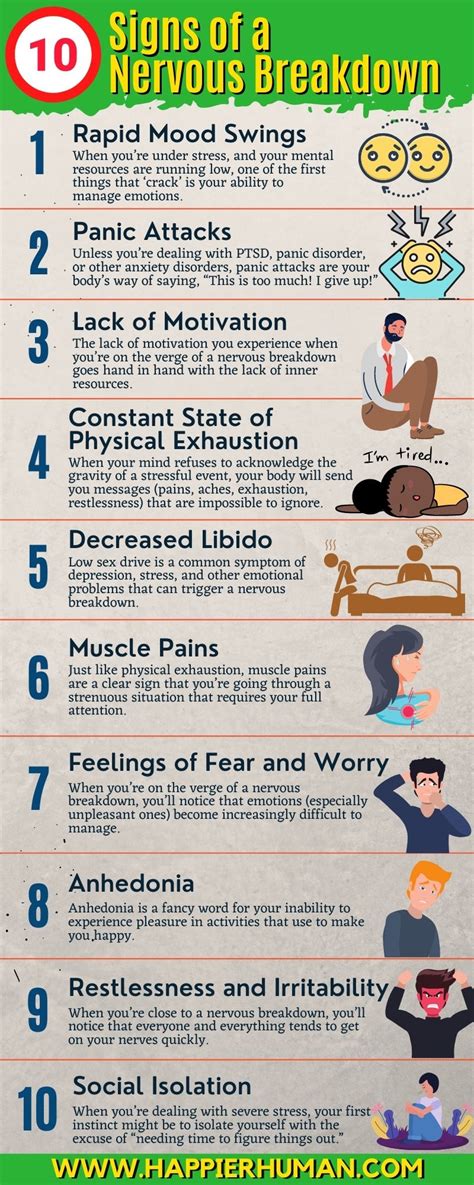 10 Warning Signs & Symptoms of a Nervous Breakdown - Happier Human