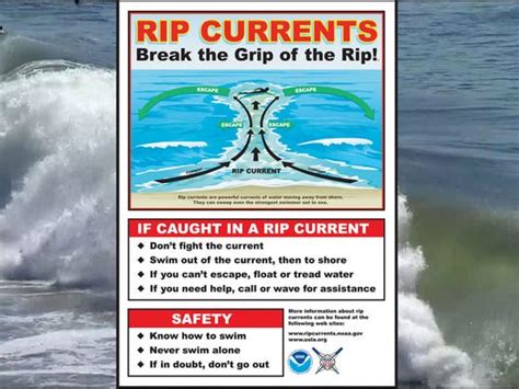 Rip current signs to go up at Pinellas beaches