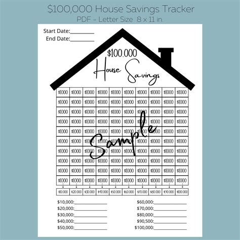 100k House Savings Challenge Tracker Template Printable - Etsy | Save for house, Saving money ...