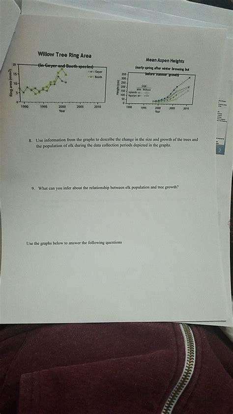 Solved 7. In 2010, the wolf population was lower than in | Chegg.com