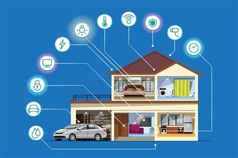 Home Security Sensors: Safeguarding Homes with Advanced Detection ...