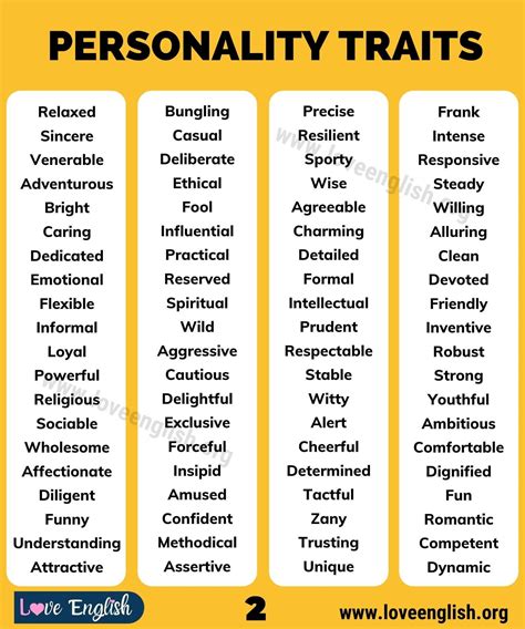 Personality Traits: 160 English Adjectives