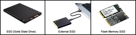 Mẹo Hdd is the main volatile storage device of the computer. - TópTóp ...