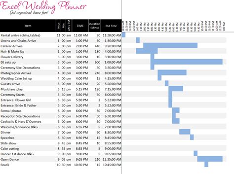 FREE Excel Wedding Planner Template - Download Today | Chandoo.org - Learn Microsoft Excel Online