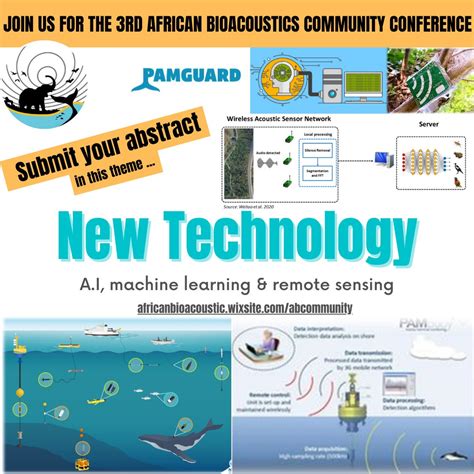 The African Bioacoustics Community on Twitter: "We want your abstracts ...