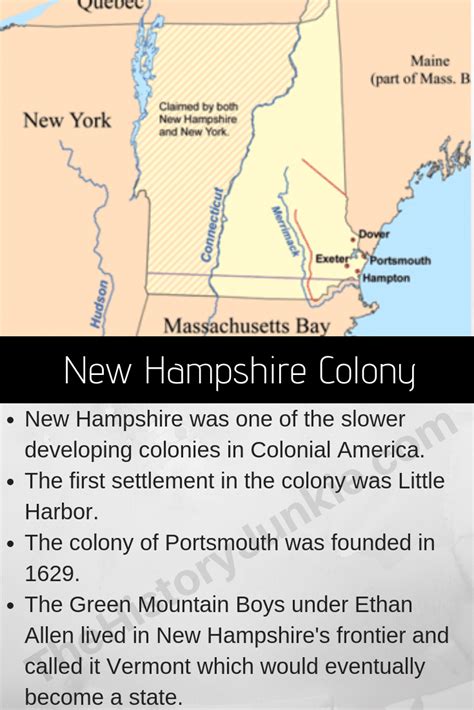 New Hampshire Colony Facts, History, Government - The History Junkie