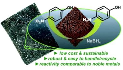 Nickel Foam Supported Porous Copper Oxide Catalysts with Noble Metal-like Activity for Aqueous ...