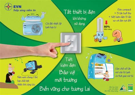 Tiết kiệm năng lượng điện trong gia đình - Trang tin ngành điện