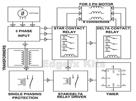 [DIAGRAM] Single Line Diagram Motor Starter - MYDIAGRAM.ONLINE