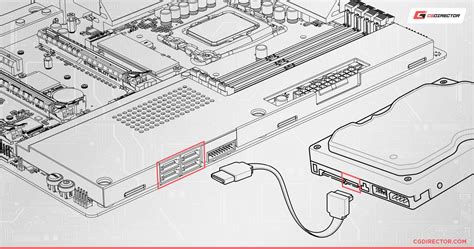 Does It Matter Which SATA Ports You Use? [It does.]