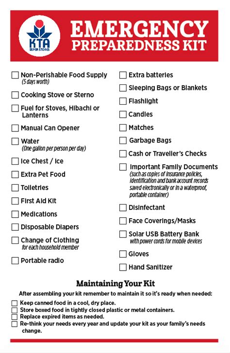 Sc Hurricane Preparedness Checklist Printable