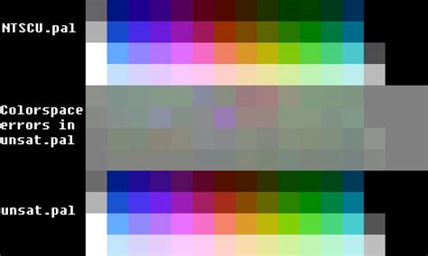 RGBSource: Creating an "accurate" NES NTSC Color Palette