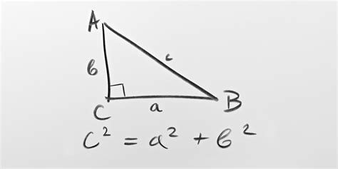 Famous Mathematicians Pythagoras