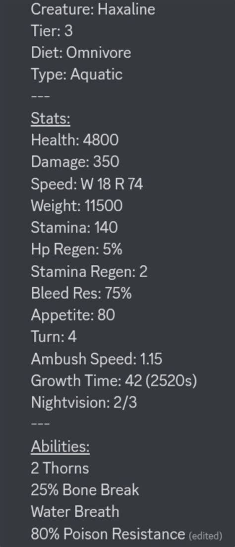 Sonaria News 1/5/2023: Konomushi and Haxaline’s Stats + Possible Gyroudus reanimatons | Fandom