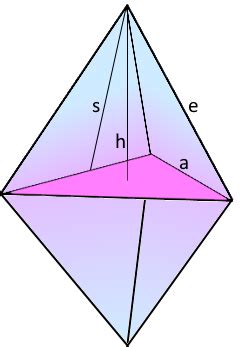 Triangular Dipyramid Calculation, calculator and formula