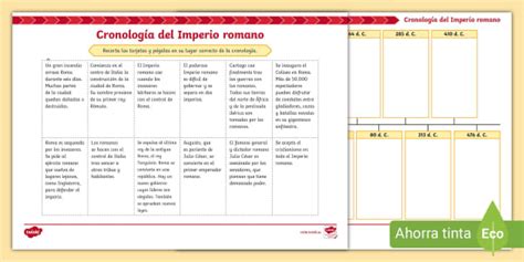 Ficha de actividad: Cronología del Imperio romano - Twinkl