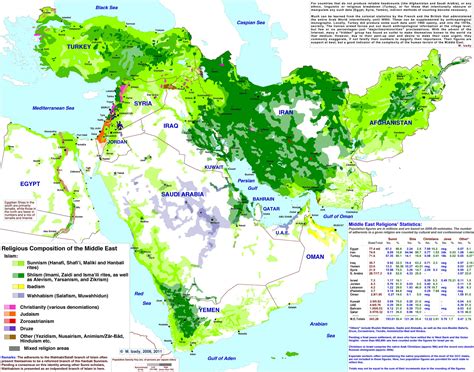 Religious Composition of the Middle East - Vivid Maps