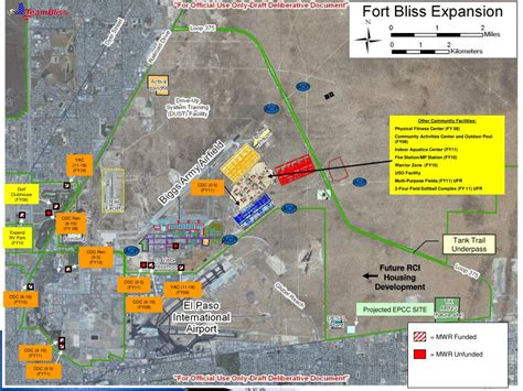 Fort Bliss Strip Map