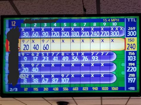 Finally got my first 300 Game! : Bowling