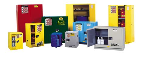 Storage Cabinets for Flammable Chemicals - Itechment