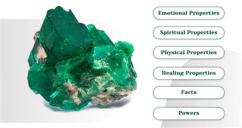 Discover the Power and Beauty of Emerald stone