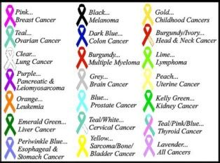 color-of-cancer-awareness