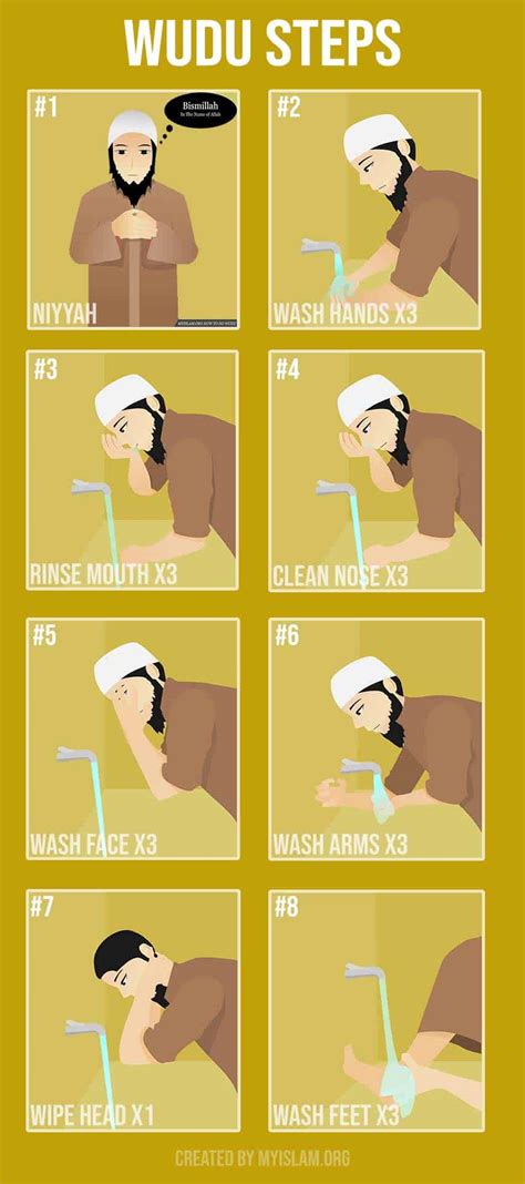 How To Do Wudu - Step By Step For Beginners (2024 Guide)