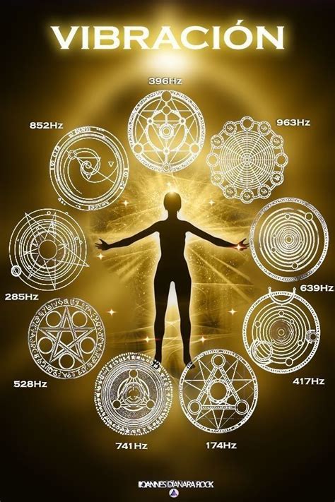Sacred Geometry Symbols, Sacred Geometric, Spiritual Symbols, Witch Symbols, Basic Computer ...