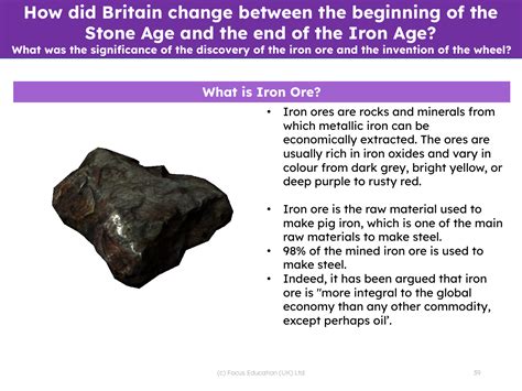 What is iron ore? - Info sheet | 2nd Grade History