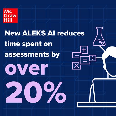 New AI Enhancement to McGraw Hill’s ALEKS Math and Chemistry Program Leads to Notable Increase ...