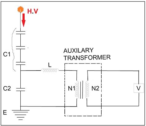 Capacitive Voltage Transformer Diagram