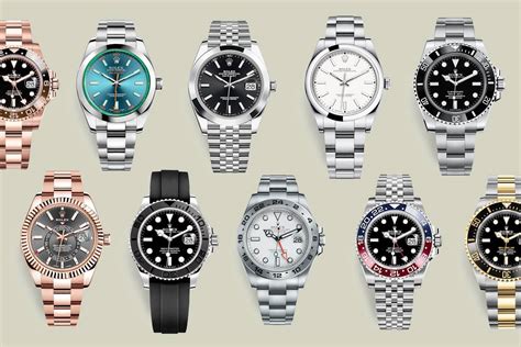 Best Rolex Watches For Men To Buy In 2021