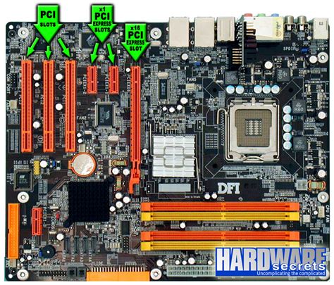 Everything You Need to Know About the PCI Express - Hardware Secrets