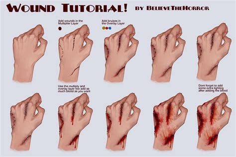 How To Draw A Gunshot Wound