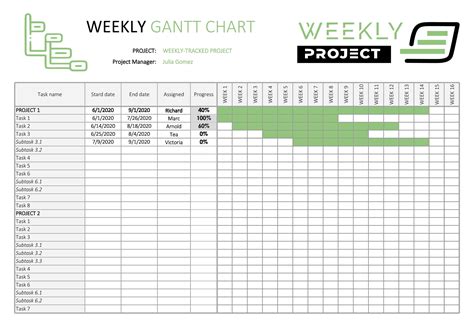 Gantt Excel Free Gantt Chart Excel Template - Riset