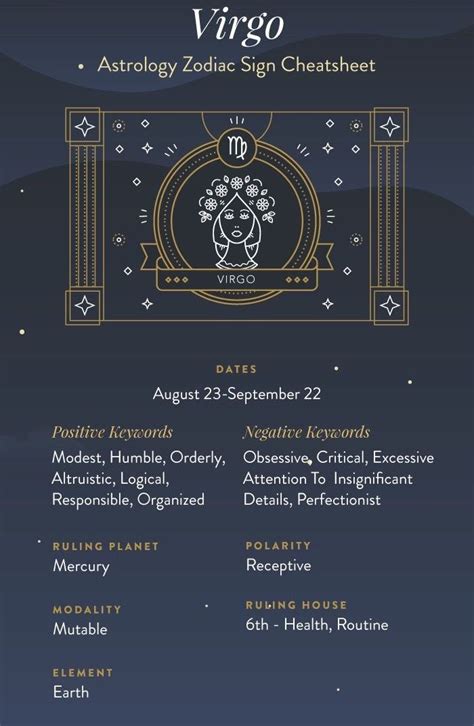 The Zodiac Sign Virgo Symbol - Personality, Strengths, Weaknesses - Cheat Sheet and Infographic ...