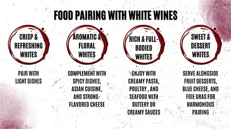 Ultimate Guide to White Wine for Enthusiasts | Wine Club