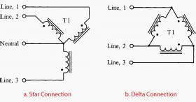 Three-Phase Transformer Design (Geometry, Delta/Wye Connections, and Many More) | EEP