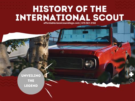 Unveiling The Legend: History Of The International Scout From Concept ...