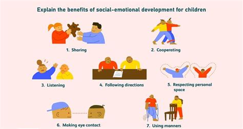 Explain the benefits of social-emotional development for children