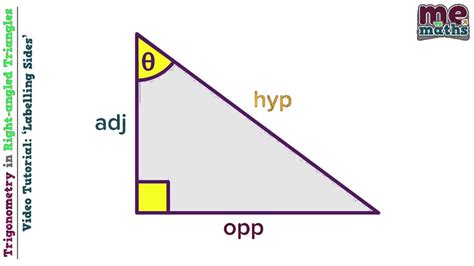 Determining Sides Of A Triangle