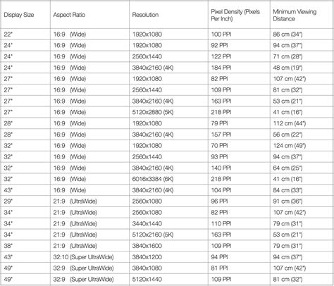 8 Bit Ultrawide Star Chart Oc 3440x1440 Pixel Art Com - vrogue.co